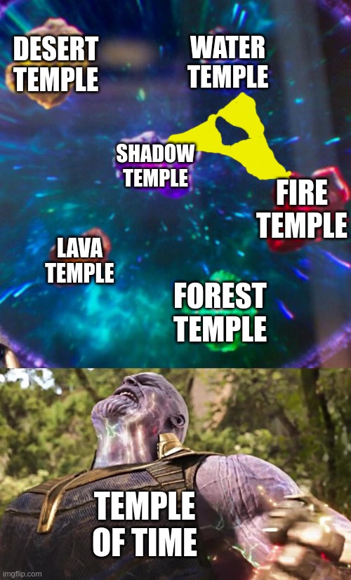 RIP Michigun |  DESERT TEMPLE; WATER TEMPLE; SHADOW TEMPLE; FIRE TEMPLE; LAVA TEMPLE; FOREST TEMPLE; TEMPLE OF TIME | image tagged in thanos infinity stones | made w/ Imgflip meme maker