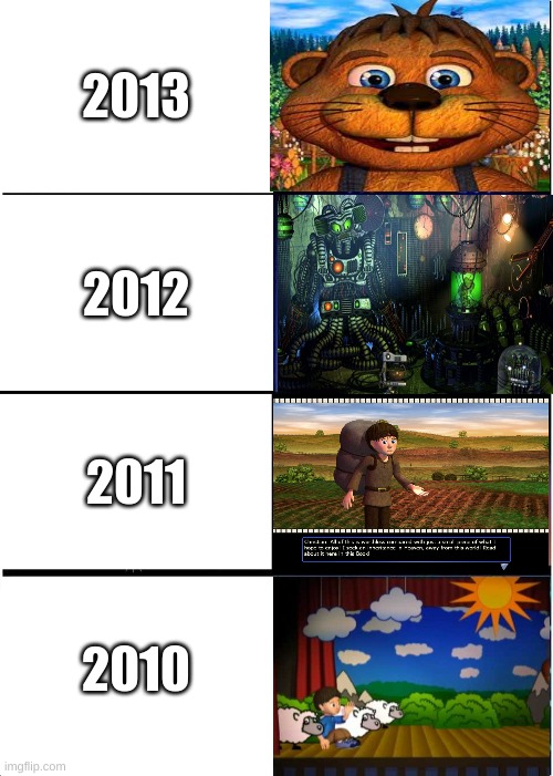 Scottgames (Part 3) | 2013; 2012; 2011; 2010 | image tagged in memes,expanding brain | made w/ Imgflip meme maker