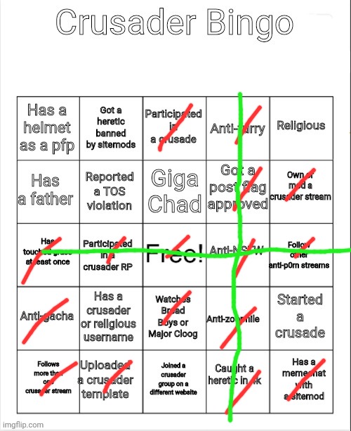 Got more crossed but not another bingo tho. | image tagged in crusader bingo | made w/ Imgflip meme maker