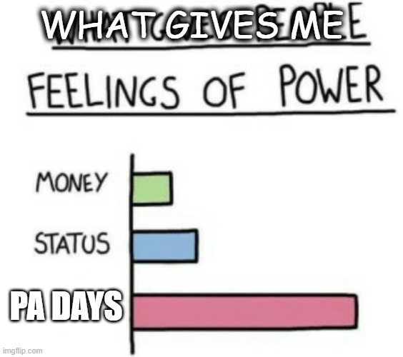 PA days | WHAT GIVES ME; PA DAYS | image tagged in what gives people feelings of power,memes,pa days | made w/ Imgflip meme maker