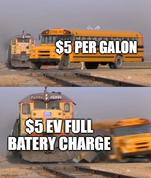 EV vs $5 galon | $5 PER GALON; $5 EV FULL BATERY CHARGE | image tagged in a train hitting a school bus | made w/ Imgflip meme maker