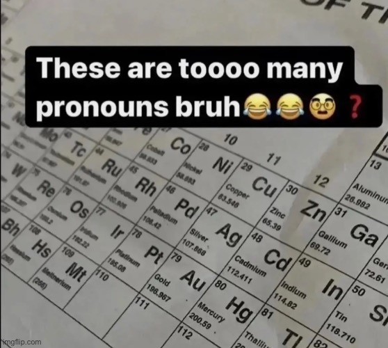 Pronouns, definetly pronouns | made w/ Imgflip meme maker