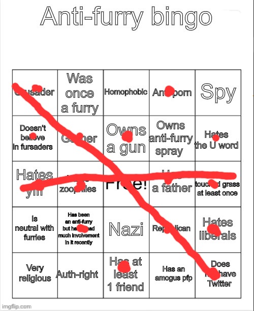 Double | image tagged in anti-furry bingo,anti furry | made w/ Imgflip meme maker