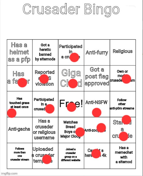 I've done all I can do (Gg) | image tagged in crusader bingo | made w/ Imgflip meme maker