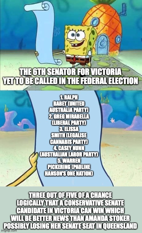 6th senator for Victoria yet to be called in federal election | THE 6TH SENATOR FOR VICTORIA YET TO BE CALLED IN THE FEDERAL ELECTION; 1. RALPH BABET (UNITED AUSTRALIA PARTY)
2. GREG MIRABELLA (LIBERAL PARTY)
3. ELISSA SMITH (LEGALISE CANNABIS PARTY)
4. CASEY NUNN (AUSTRALIAN LABOR PARTY)
5. WARREN PICKERING (PAULINE HANSON'S ONE NATION); THREE OUT OF FIVE OF A CHANCE LOGICALLY THAT A CONSERVATIVE SENATE CANDIDATE IN VICTORIA CAN WIN WHICH WILL BE BETTER NEWS THAN AMANDA STOKER POSSIBLY LOSING HER SENATE SEAT IN QUEENSLAND | image tagged in spongebob's list of,conservatives,senate,united australia party,liberal party | made w/ Imgflip meme maker