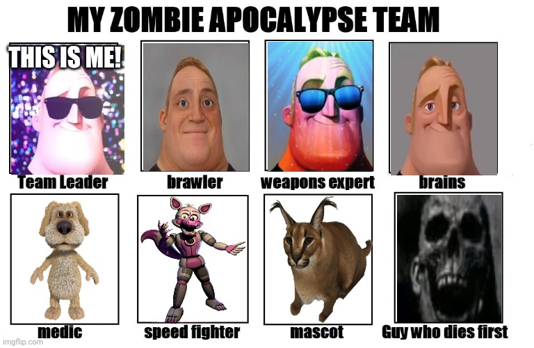 My defense meme with Mr. Incredible team (DMMI) | THIS IS ME! | image tagged in my zombie apocalypse team,mr incredible becoming canny,floppa,talking ben | made w/ Imgflip meme maker