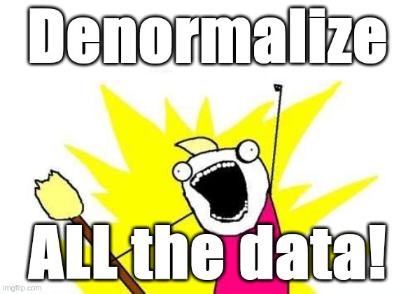 X All The Y | Denormalize; ALL the data! | image tagged in nosql,denormalization,normal form,sql,data lake | made w/ Imgflip meme maker