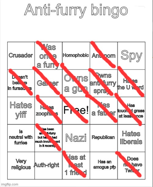 So I kinda used to be a furry- so idk if it counts- | image tagged in anti-furry bingo,memes | made w/ Imgflip meme maker