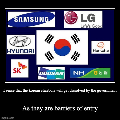 Chaebol Comglomerates | image tagged in demotivationals,coorportation | made w/ Imgflip demotivational maker