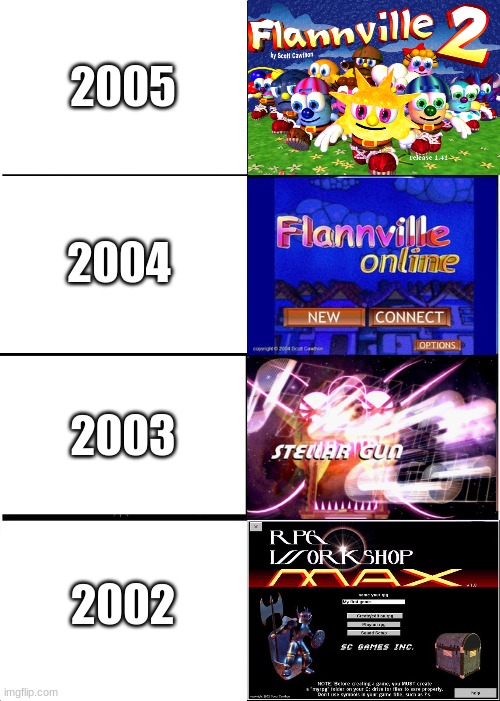 Scottgames (Part 5) | 2005; 2004; 2003; 2002 | image tagged in memes,expanding brain | made w/ Imgflip meme maker
