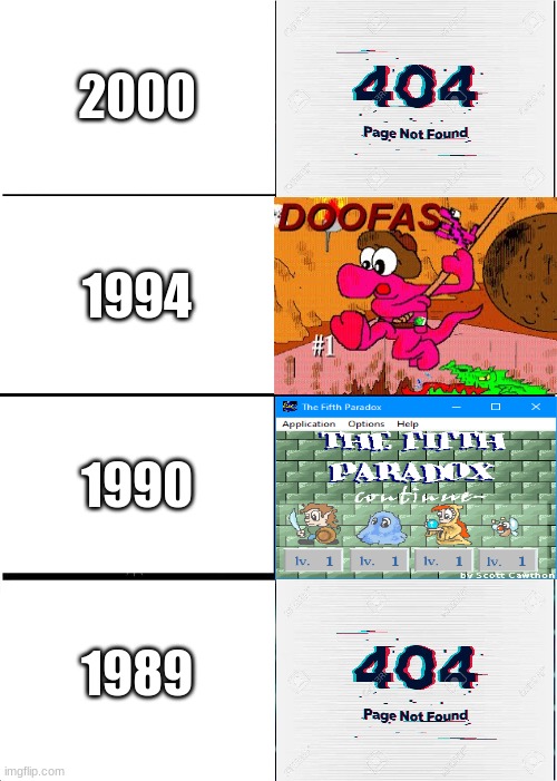 Scottgames (Part 6) | 2000; 1994; 1990; 1989 | image tagged in memes,expanding brain | made w/ Imgflip meme maker