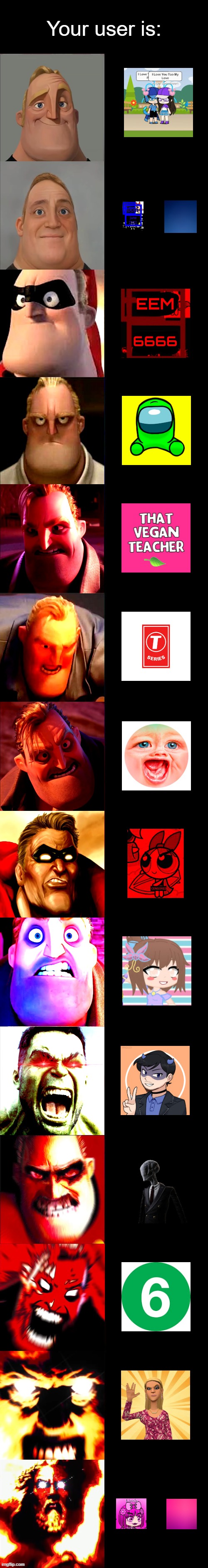 Mr. Incredible Becoming Angry Extended | Your user is: | image tagged in mr incredible becoming angry extended | made w/ Imgflip meme maker