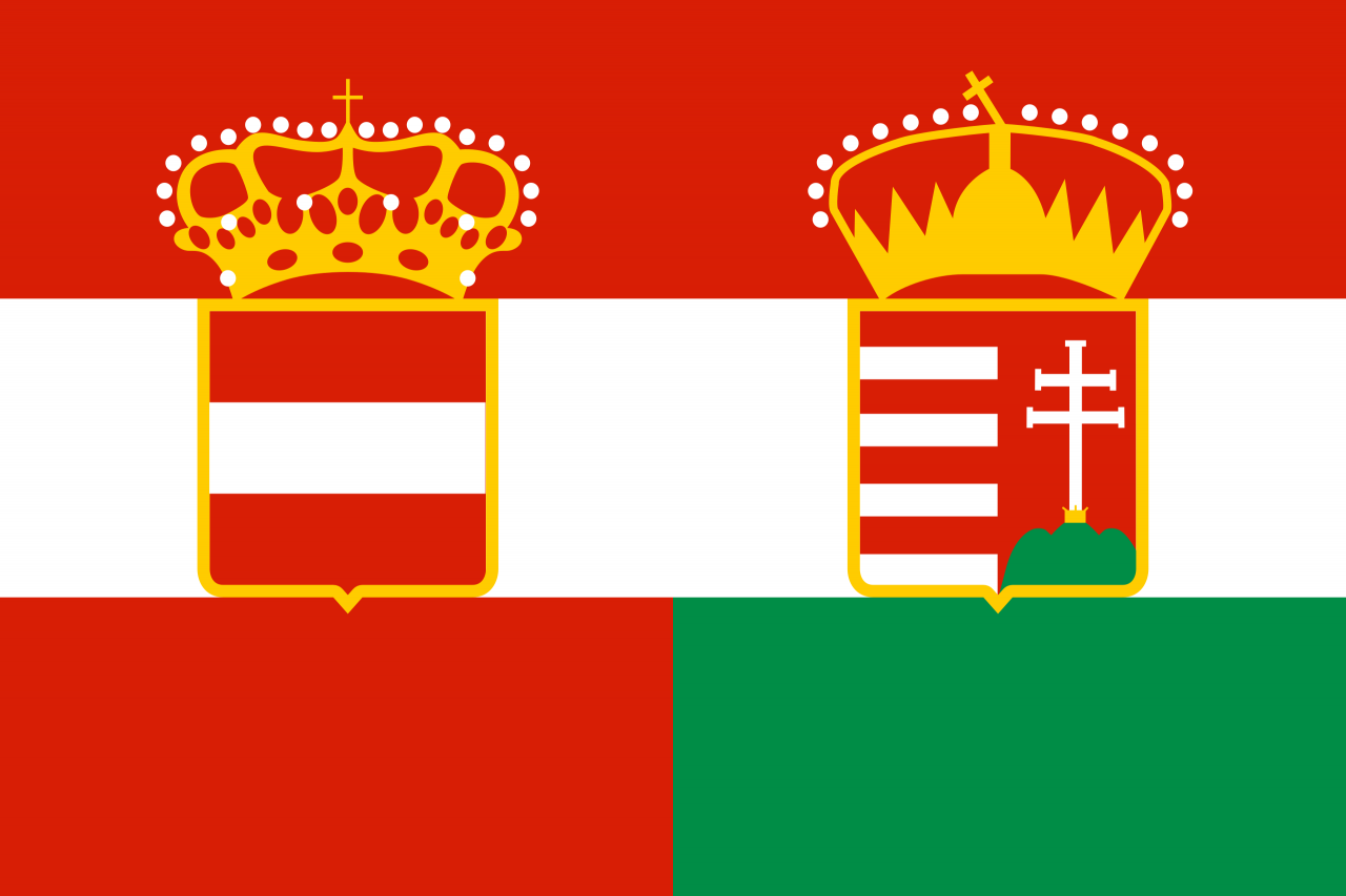 Austria-Hungary Blank Template - Imgflip