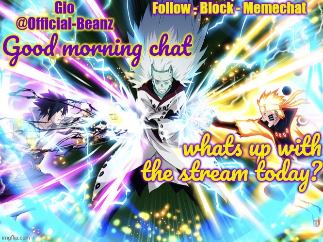 New user first announcement | Good morning chat; whats up with the stream today? | image tagged in new user first announcement | made w/ Imgflip meme maker