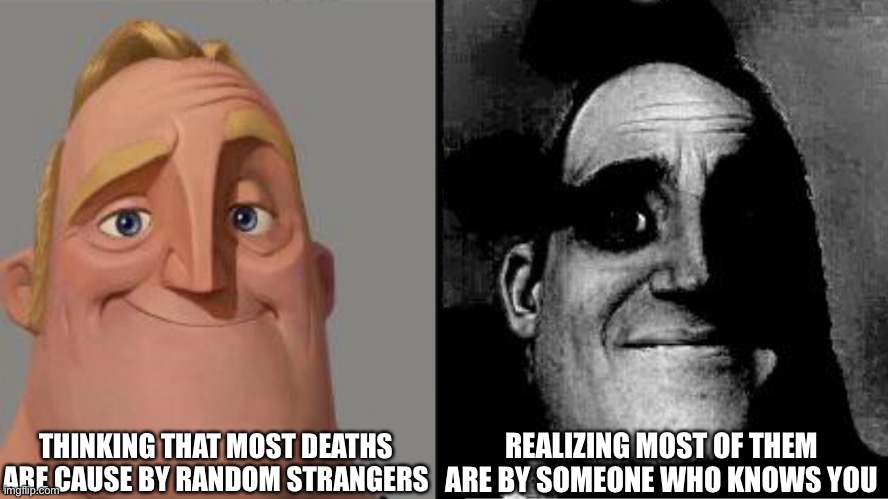 Traumatized Mr. Incredible |  THINKING THAT MOST DEATHS ARE CAUSE BY RANDOM STRANGERS; REALIZING MOST OF THEM ARE BY SOMEONE WHO KNOWS YOU | image tagged in traumatized mr incredible,dark humor,sad but true,scary,facts | made w/ Imgflip meme maker