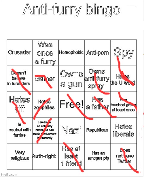 Bingooo | image tagged in anti-furry bingo | made w/ Imgflip meme maker