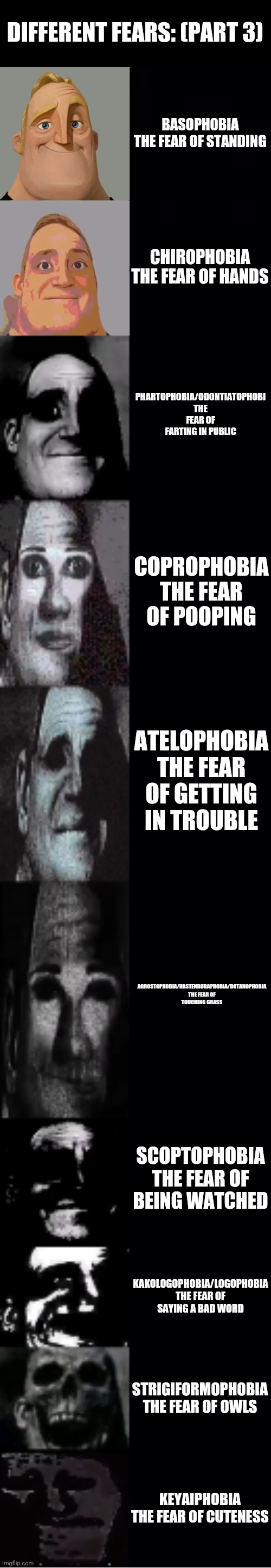 E | DIFFERENT FEARS: (PART 3); BASOPHOBIA

THE FEAR OF STANDING; CHIROPHOBIA

THE FEAR OF HANDS; PHARTOPHOBIA/ODONTIATOPHOBI

THE FEAR OF FARTING IN PUBLIC; COPROPHOBIA

THE FEAR OF POOPING; ATELOPHOBIA

THE FEAR OF GETTING IN TROUBLE; AGROSTOPHOBIA/HASTENBURAPHOBIA/BOTANOPHOBIA

THE FEAR OF TOUCHING GRASS; SCOPTOPHOBIA

THE FEAR OF BEING WATCHED; KAKOLOGOPHOBIA/LOGOPHOBIA

THE FEAR OF SAYING A BAD WORD; STRIGIFORMOPHOBIA

THE FEAR OF OWLS; KEYAIPHOBIA

THE FEAR OF CUTENESS | image tagged in mr incredible becoming uncanny | made w/ Imgflip meme maker