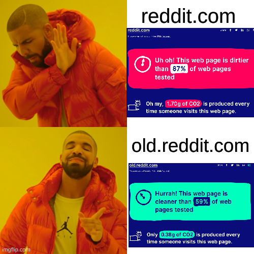 Drake Hotline Bling Meme | reddit.com; old.reddit.com | image tagged in memes,drake hotline bling | made w/ Imgflip meme maker