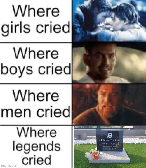 RIP Internet Explorer | image tagged in where legends cried | made w/ Imgflip meme maker