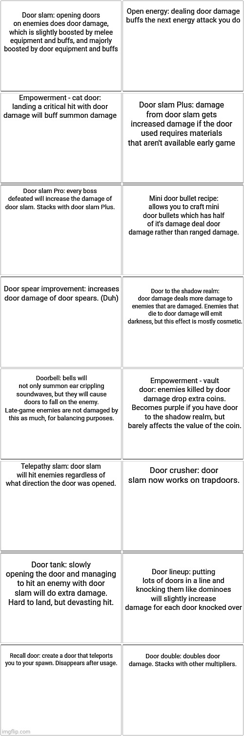 Door skill tree | Door slam: opening doors on enemies does door damage, which is slightly boosted by melee equipment and buffs, and majorly boosted by door equipment and buffs; Open energy: dealing door damage buffs the next energy attack you do; Empowerment - cat door: landing a critical hit with door damage will buff summon damage; Door slam Plus: damage from door slam gets increased damage if the door used requires materials that aren't available early game; Door slam Pro: every boss defeated will increase the damage of door slam. Stacks with door slam Plus. Mini door bullet recipe: allows you to craft mini door bullets which has half of it's damage deal door damage rather than ranged damage. Door spear improvement: increases door damage of door spears. (Duh); Door to the shadow realm: door damage deals more damage to enemies that are damaged. Enemies that die to door damage will emit darkness, but this effect is mostly cosmetic. Doorbell: bells will not only summon ear crippling soundwaves, but they will cause doors to fall on the enemy. Late-game enemies are not damaged by this as much, for balancing purposes. Empowerment - vault door: enemies killed by door damage drop extra coins. Becomes purple if you have door to the shadow realm, but barely affects the value of the coin. Telepathy slam: door slam will hit enemies regardless of what direction the door was opened. Door crusher: door slam now works on trapdoors. Door tank: slowly opening the door and managing to hit an enemy with door slam will do extra damage. Hard to land, but devasting hit. Door lineup: putting lots of doors in a line and knocking them like dominoes will slightly increase damage for each door knocked over; Door double: doubles door damage. Stacks with other multipliers. Recall door: create a door that teleports you to your spawn. Disappears after usage. | image tagged in blank comic panel 2x8 | made w/ Imgflip meme maker