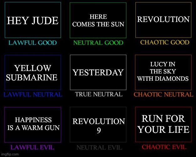 The Beatles Songs Alignment Chart | REVOLUTION; HEY JUDE; HERE COMES THE SUN; LUCY IN THE SKY WITH DIAMONDS; YESTERDAY; YELLOW SUBMARINE; HAPPINESS IS A WARM GUN; RUN FOR YOUR LIFE; REVOLUTION 9 | image tagged in alignment chart | made w/ Imgflip meme maker
