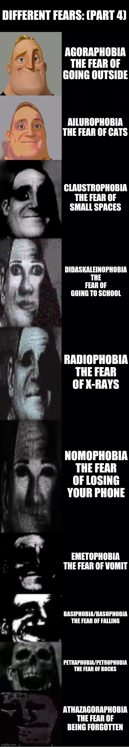 And more fears | DIFFERENT FEARS: (PART 4); AGORAPHOBIA

THE FEAR OF GOING OUTSIDE; AILUROPHOBIA

THE FEAR OF CATS; CLAUSTROPHOBIA

THE FEAR OF SMALL SPACES; DIDASKALEINOPHOBIA

THE FEAR OF GOING TO SCHOOL; RADIOPHOBIA

THE FEAR OF X-RAYS; NOMOPHOBIA

THE FEAR OF LOSING YOUR PHONE; EMETOPHOBIA

THE FEAR OF VOMIT; BASIPHOBIA/BASOPHOBIA

THE FEAR OF FALLING; PETRAPHOBIA/PETROPHOBIA

THE FEAR OF ROCKS; ATHAZAGORAPHOBIA

THE FEAR OF BEING FORGOTTEN | image tagged in mr incredible becoming uncanny | made w/ Imgflip meme maker