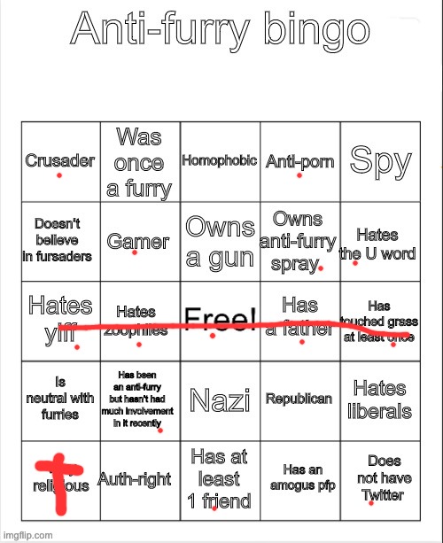 Anti-Furry bingo | image tagged in anti-furry bingo | made w/ Imgflip meme maker