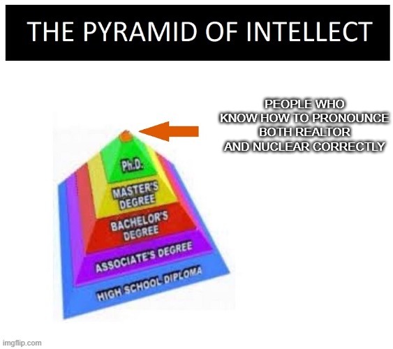Pyramid of Intellect | PEOPLE WHO KNOW HOW TO PRONOUNCE BOTH REALTOR AND NUCLEAR CORRECTLY | image tagged in pyramid of intellect | made w/ Imgflip meme maker