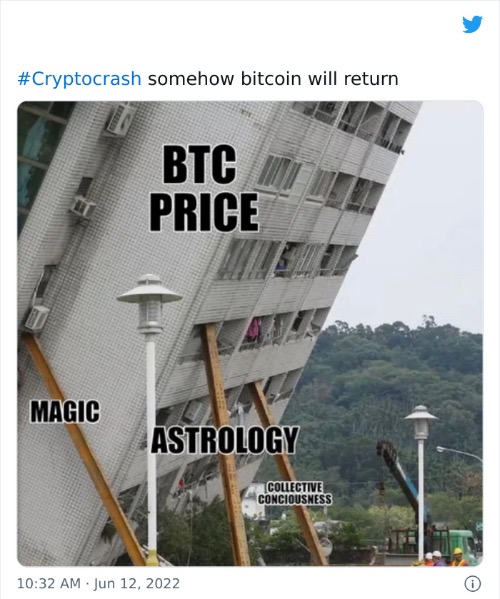 Bite the bitcoin | image tagged in funny memes,repost,bitcoin | made w/ Imgflip meme maker