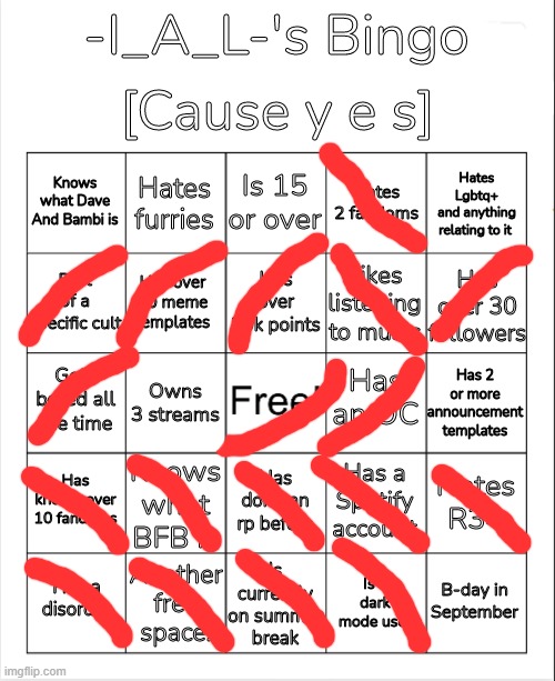 damn- | image tagged in -i_a_l-'s bingo | made w/ Imgflip meme maker