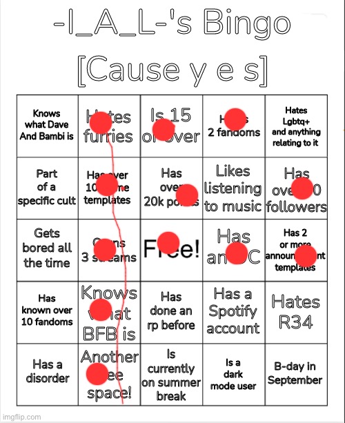 -I_A_L-'s Bingo | image tagged in -i_a_l-'s bingo | made w/ Imgflip meme maker