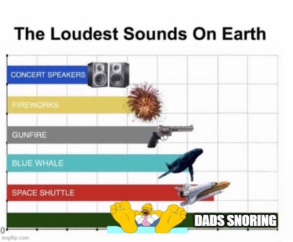 loud | DADS SNORING | image tagged in the loudest sounds on earth | made w/ Imgflip meme maker