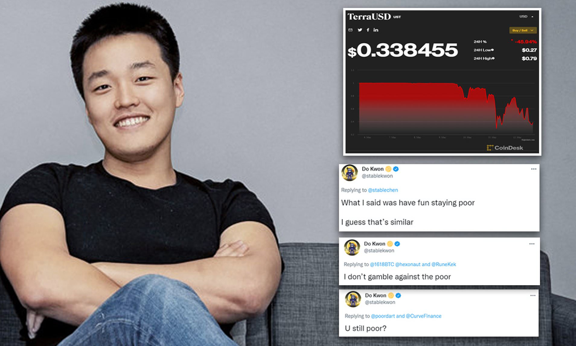 High Quality Do Kwon Blank Meme Template