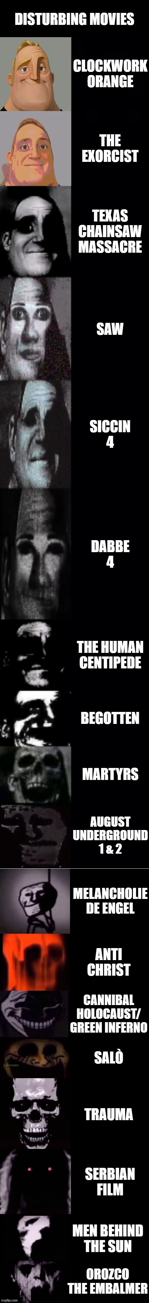 Mr. Incredible Becoming Uncanny (Disturbing Movies) (Extended) | DISTURBING MOVIES; CLOCKWORK ORANGE; THE EXORCIST; TEXAS CHAINSAW MASSACRE; SAW; SICCIN 4; DABBE 4; THE HUMAN CENTIPEDE; BEGOTTEN; MARTYRS; AUGUST UNDERGROUND 1 & 2; MELANCHOLIE DE ENGEL; ANTI CHRIST; CANNIBAL HOLOCAUST/ GREEN INFERNO; SALÒ; TRAUMA; SERBIAN FILM; MEN BEHIND THE SUN; OROZCO THE EMBALMER | image tagged in mr incredible becoming uncanny 1st extension,disturbing,movies,horror movie | made w/ Imgflip meme maker