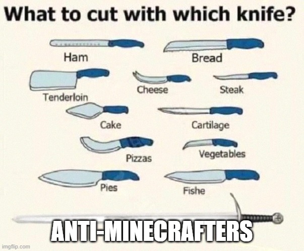 What to cut with which knife | ANTI-MINECRAFTERS | image tagged in what to cut with which knife | made w/ Imgflip meme maker