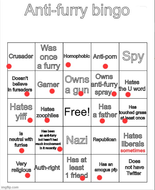 i screwed up on last bingo and deleted that one | sometimes | image tagged in anti-furry bingo,anti furry | made w/ Imgflip meme maker