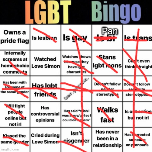 LGBTQ bingo |  Pan | image tagged in lgbtq bingo | made w/ Imgflip meme maker