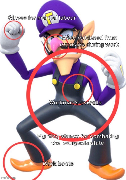 The giga Chad waluigi | made w/ Imgflip meme maker