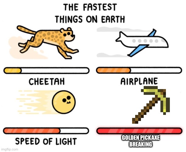 Fastest thing in the west, baby! | GOLDEN PICKAXE
BREAKING | image tagged in fastest thing possible | made w/ Imgflip meme maker