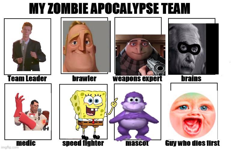 Oh | image tagged in my zombie apocalypse team | made w/ Imgflip meme maker