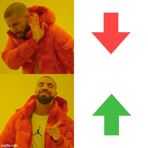 Yes to upvotes! | image tagged in memes,drake hotline bling | made w/ Imgflip meme maker