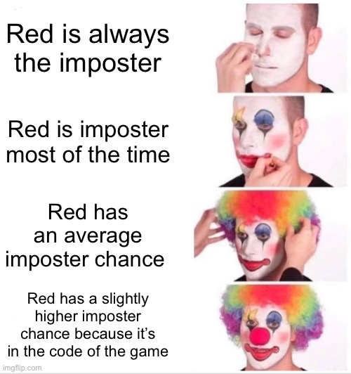 Red is not always sus! | Red is always the imposter; Red is imposter most of the time; Red has an average imposter chance; Red has a slightly higher imposter chance because it’s in the code of the game | image tagged in memes,clown applying makeup | made w/ Imgflip meme maker