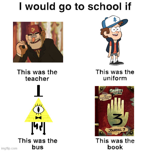 I Would Go To School If - Imgflip