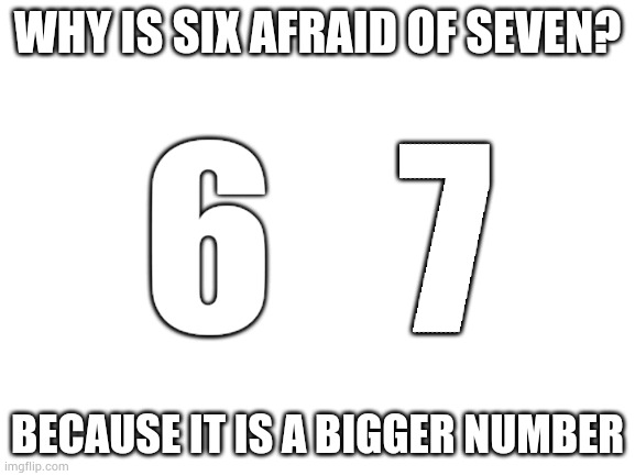 Anti-jokes 2 | WHY IS SIX AFRAID OF SEVEN? 6   7; BECAUSE IT IS A BIGGER NUMBER | image tagged in blank white template | made w/ Imgflip meme maker