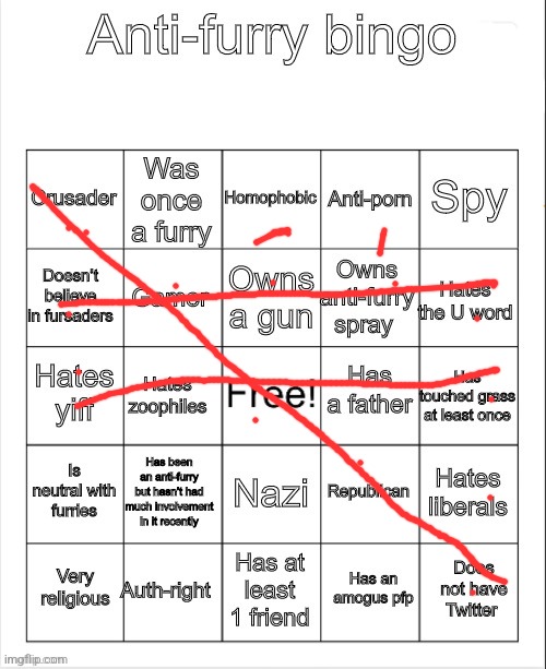 Anti-Furry bingo | image tagged in anti-furry bingo | made w/ Imgflip meme maker