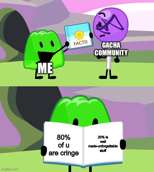 Gelatin's book of facts | GACHA COMMUNITY; ME; 20% is well made-unforgettable stuff; 80% of u are cringe | image tagged in gelatin's book of facts,gacha | made w/ Imgflip meme maker