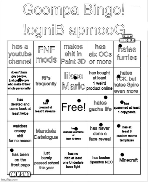 EXCEPT ZIZIDOODLES; ON MSMG | made w/ Imgflip meme maker