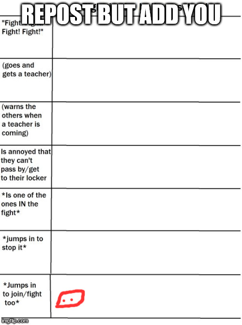 School Fight Alignment Chart | REPOST BUT ADD YOU | image tagged in school fight alignment chart | made w/ Imgflip meme maker