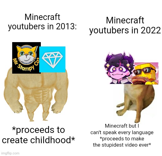 I know all of those yourubers | Minecraft youtubers in 2013:; Minecraft youtubers in 2022; Minecraft but I can't speak every language *proceeds to make the stupidest video ever*; *proceeds to create childhood* | image tagged in memes,buff doge vs cheems | made w/ Imgflip meme maker