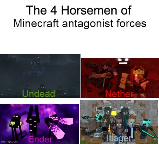 The first two are overused, the other two are underused | image tagged in minecraft | made w/ Imgflip meme maker
